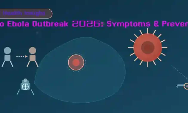Congo Ebola Outbreak 2026_ Symptoms, Spread, Prevention & UK Risk