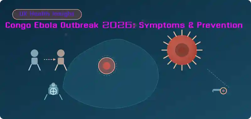 Congo Ebola Outbreak 2026_ Symptoms, Spread, Prevention & UK Risk